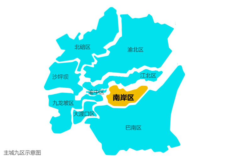 重庆市主城区2020年楼市,揭秘重庆楼市最卷示范区