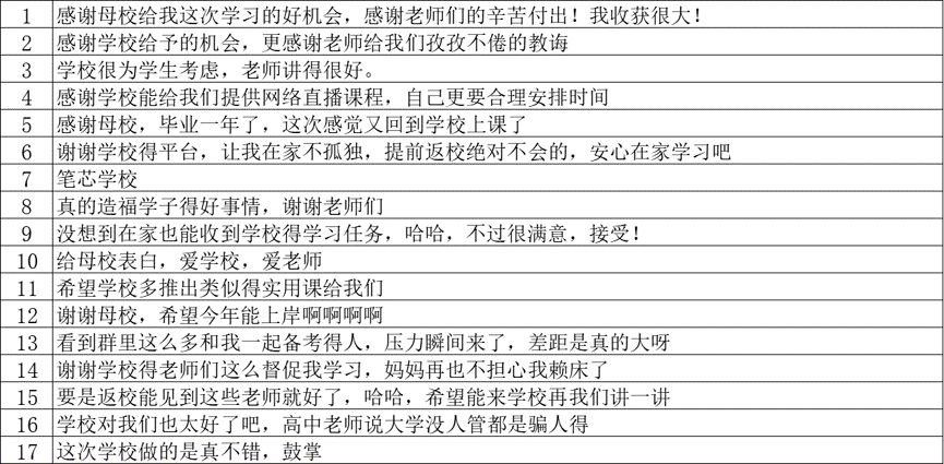 搭建平台促进高校毕业生就业,数字化高校毕业生就业服务体系