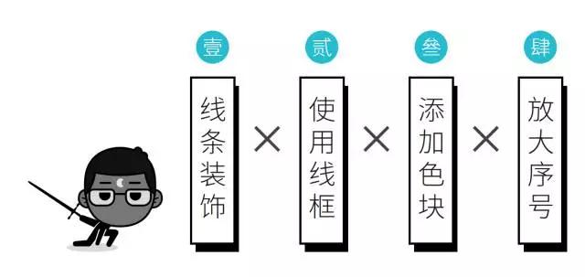 如何做一个有趣的ppt素材,偷偷告诉你做出精美ppt的小秘诀