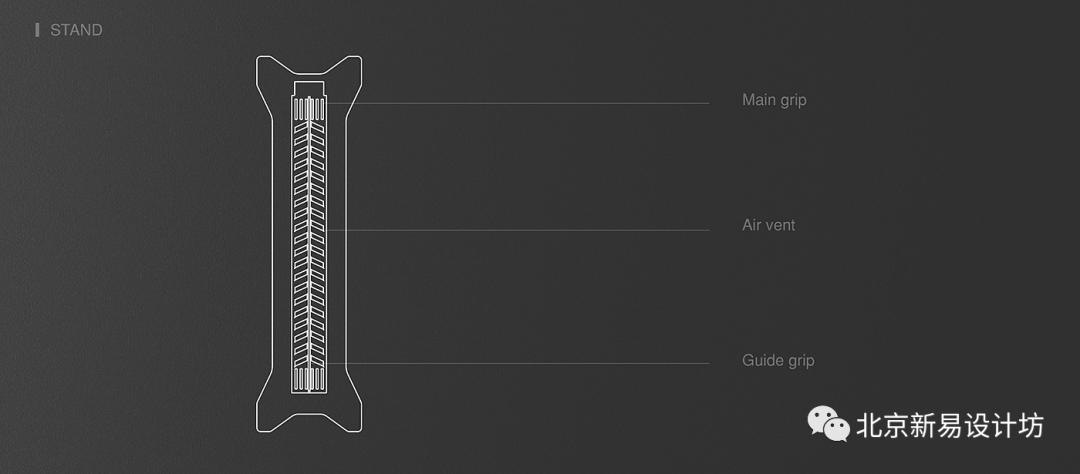 游戏机系统设计,设计游戏机