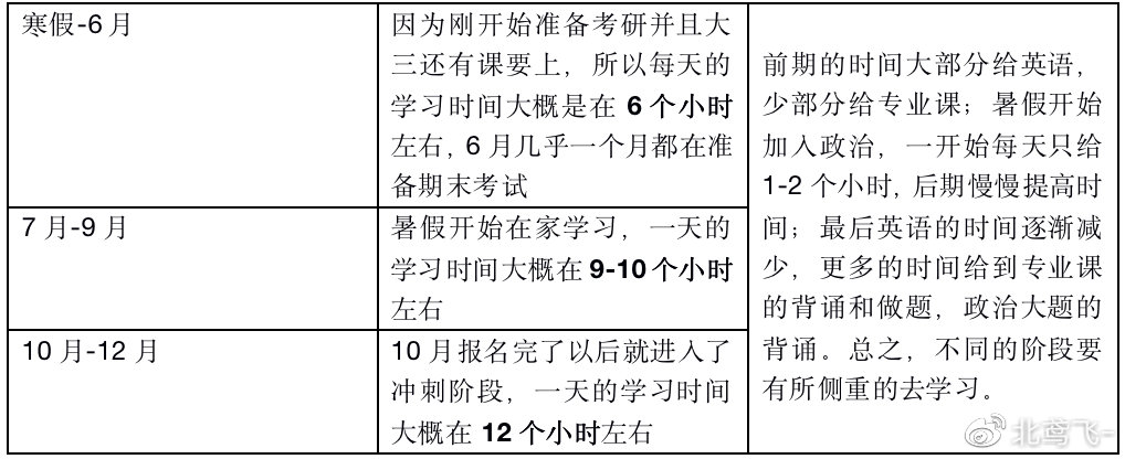 凡是过去皆为序章原文,凡是过去皆为序章2020