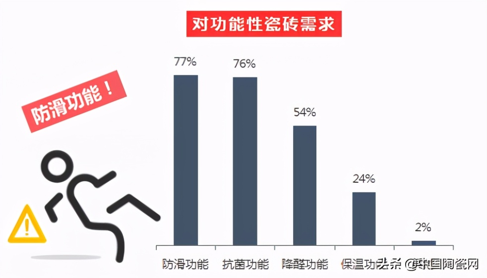瓷砖加盟代理商哪家好,想加盟十大品牌瓷砖代理