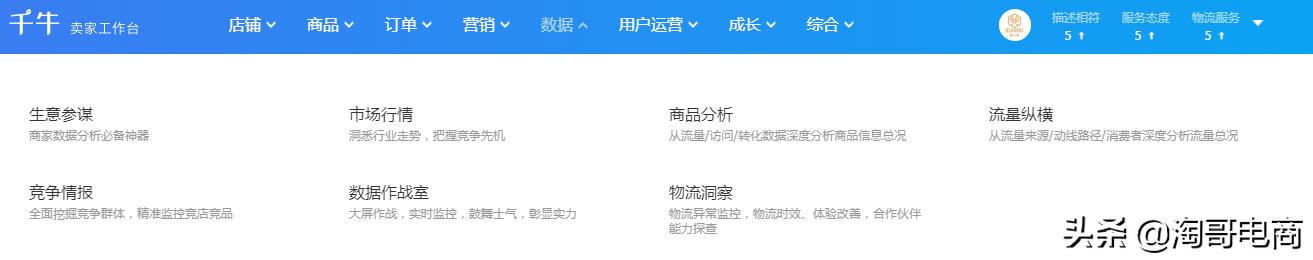 怎样开店铺最快,开店如何快速找到合适的店铺