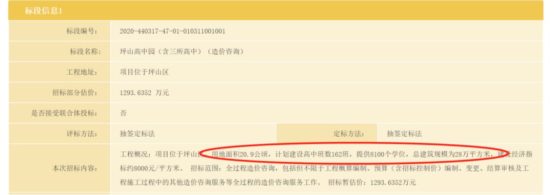 深圳低价房叫什么,深圳低价房子出售