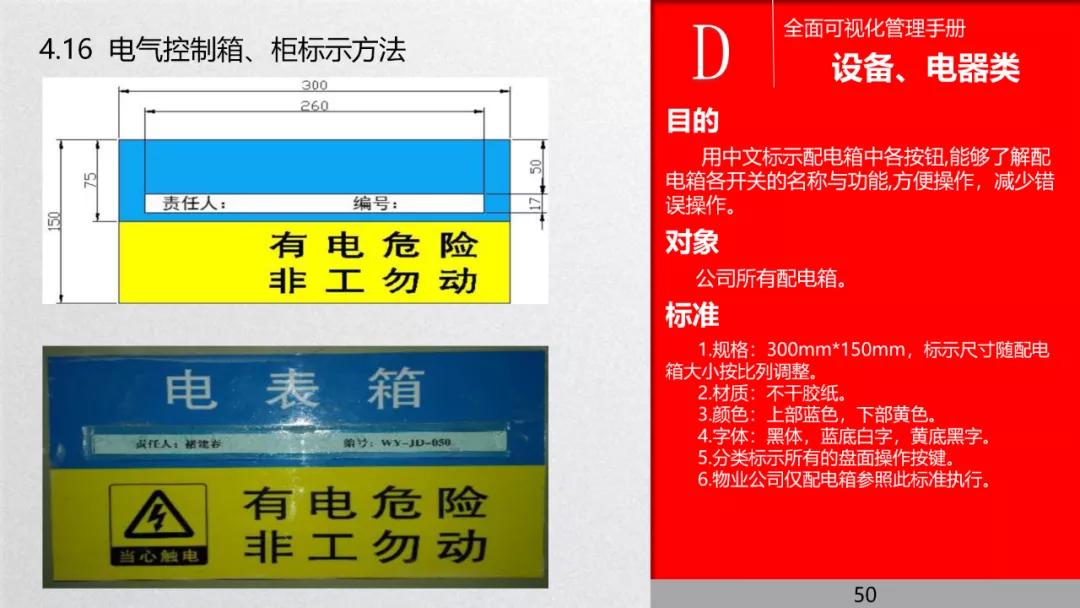 管理流程手册,管理手册完整版