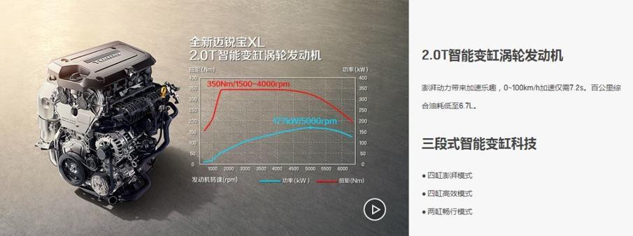 持币代购想买车？这两款美系车或是你的菜！