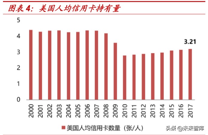 对于折扣零售行业的看法,折扣零售电商盈利