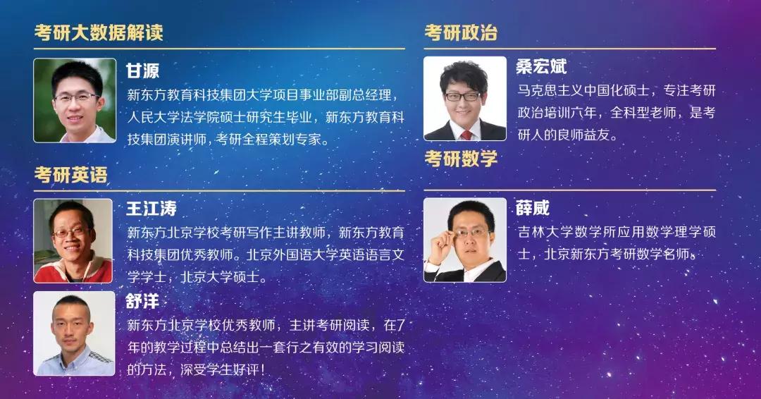 19考研应该怎么复习,考研怎么看各个学校考试科目