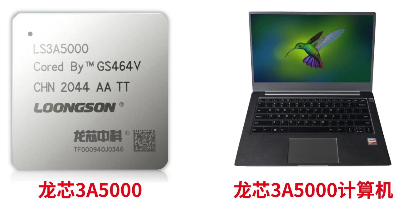 龙芯处理器谁研发的,龙芯处理器由哪些人研发出来的