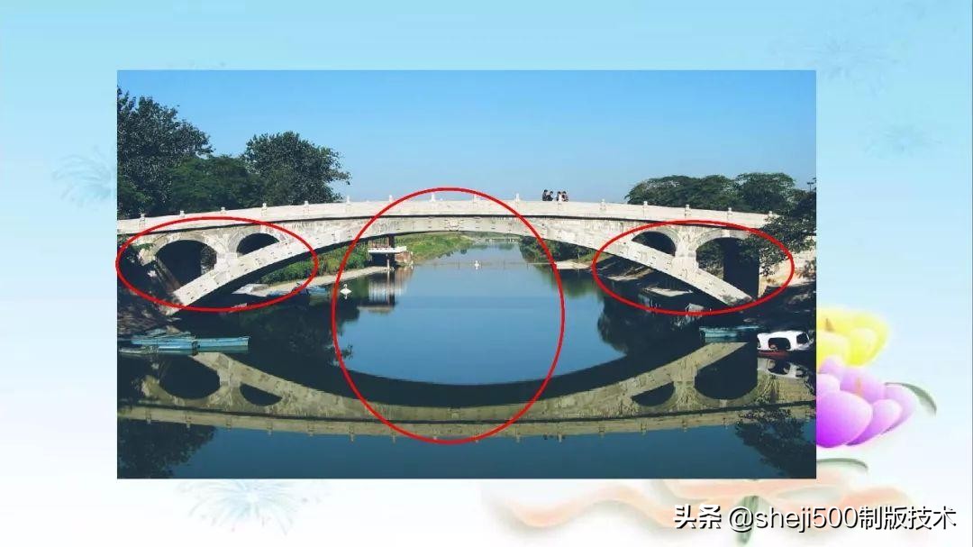 三年级下册赵州桥重点讲解,语文三年级下册第11课赵州桥讲解