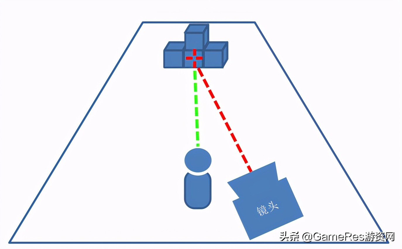 游戏技能该如何设计？流程是怎样的？看完这篇帮你少走弯路