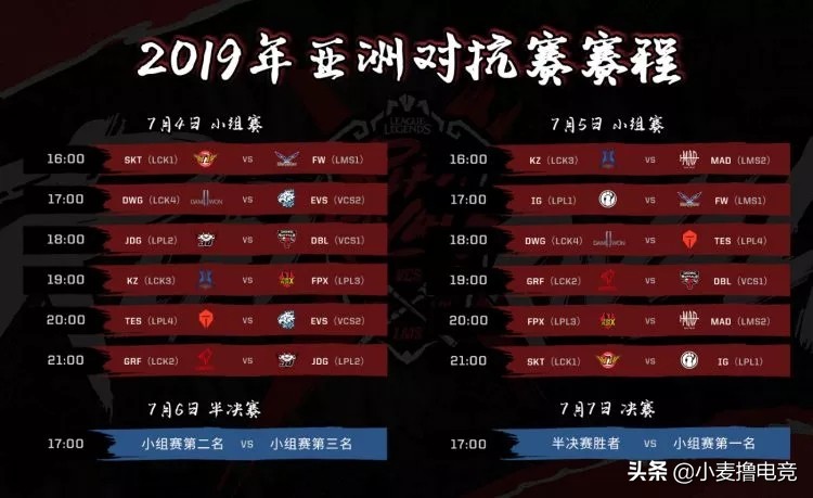 洲际赛lpl,2018年lpl对lck洲际赛第五场