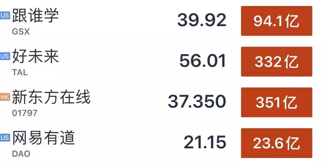 网易有道在线教育新品,网易有道在线教育官网