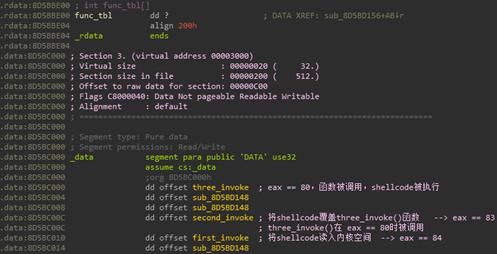 在你不知道的时候,“隐魂”已入侵你的电脑