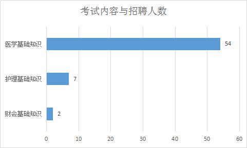 巫山事业单位,巫山事业单位招聘公告