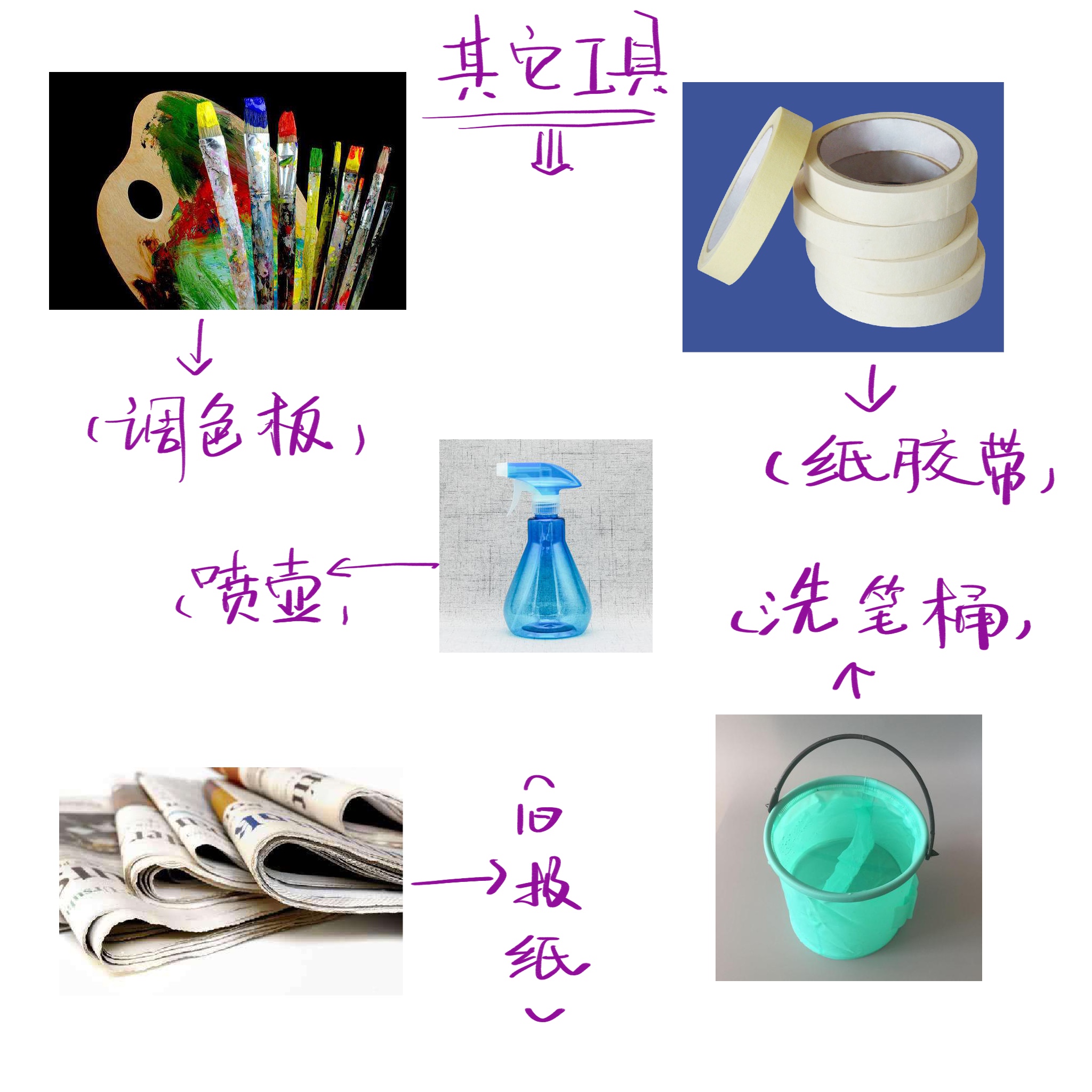 适合家里的墙绘图片零基础,墙绘简单又出效果的图