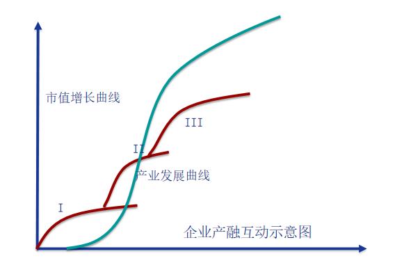 七匹狼和海澜之家性价比,杉杉集团和海澜集团哪个强