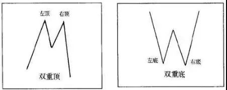 期货资讯如何解读,期货新视界最新行情