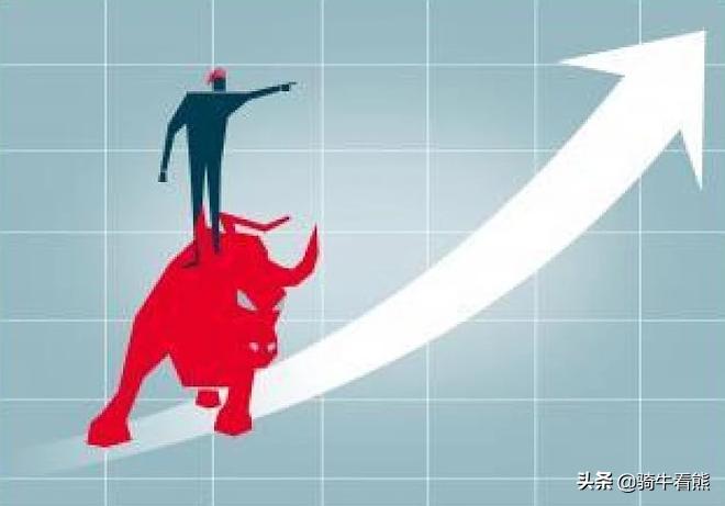 股票新手入门k线图教程视频,新手学炒股股票入门基础知识视频