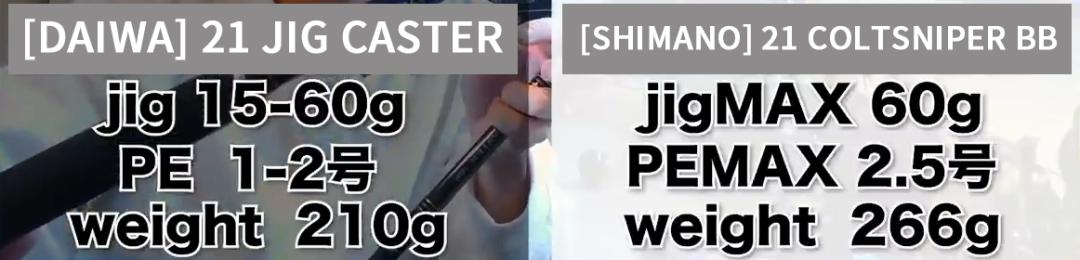 「达人分享」「SHIMANO」21COLTSNIPERBBVS「DAIWA」21JIGCASTER