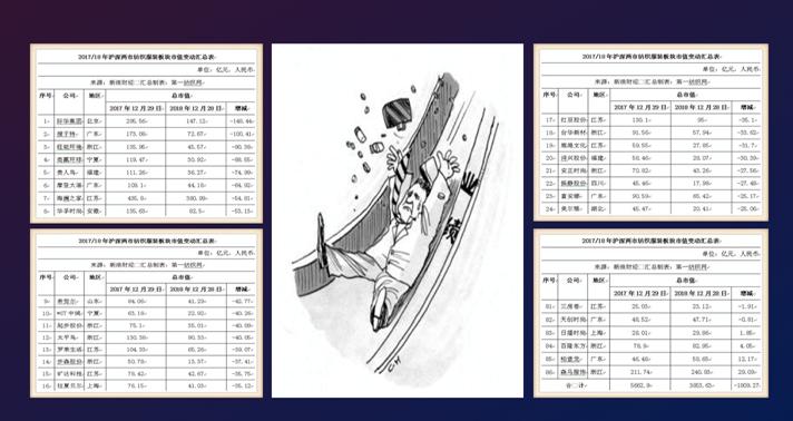 老猫：平台店时代到来，谁会成为服装品牌新王者？