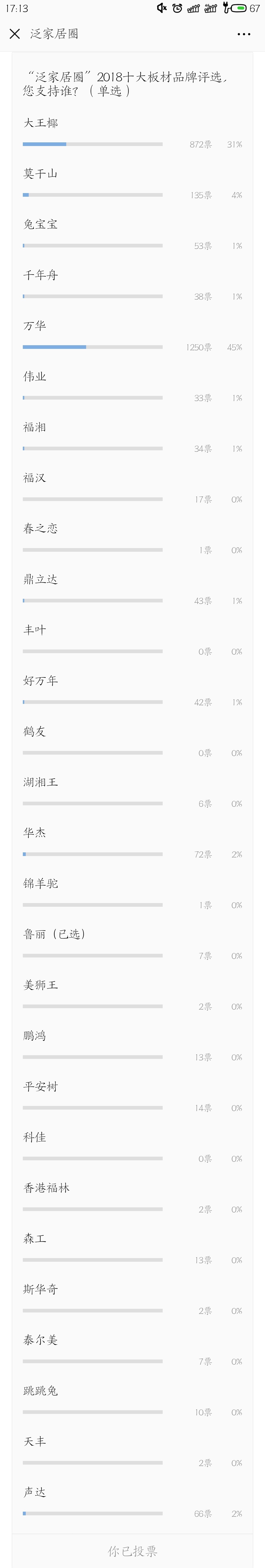 2021年度泛家居十大品牌瓷砖榜,家装家居品牌排行榜前十名