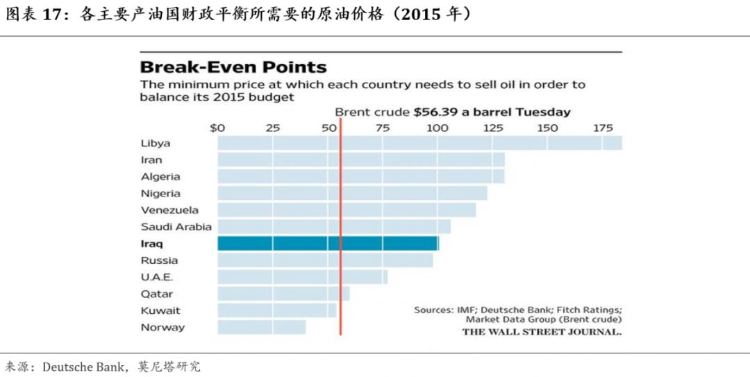 一文看懂定价的真相,一文看懂原油宝事件