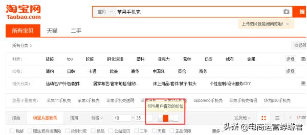 淘宝直通车怎么拉动手淘搜索,淘宝直通车拉自然搜索