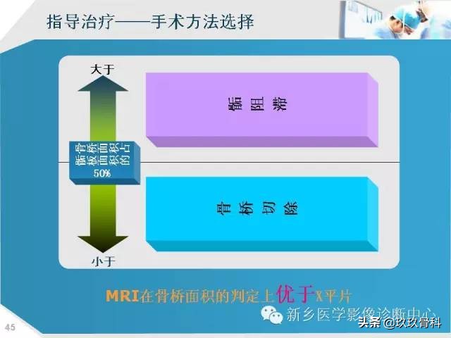 骨骺损伤x线表现,骨骺损伤磁共振表现