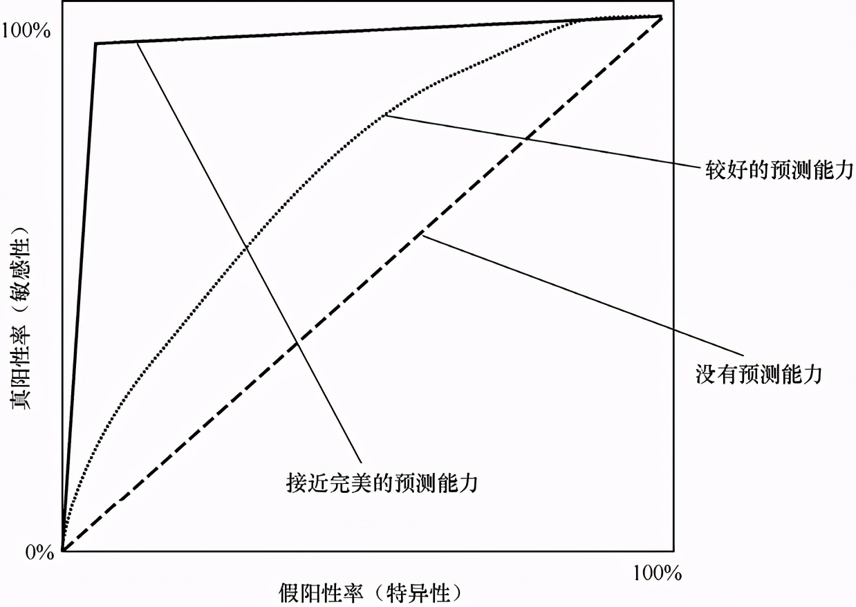 深度学习和神经网络介绍,深度学习与神经网络需要什么语言