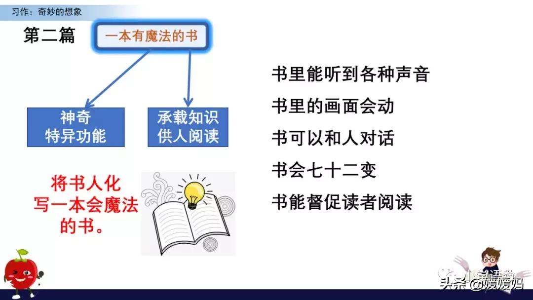 奇妙的想象三年级作文300字小土豆,三下五单元作文奇妙的想象范文