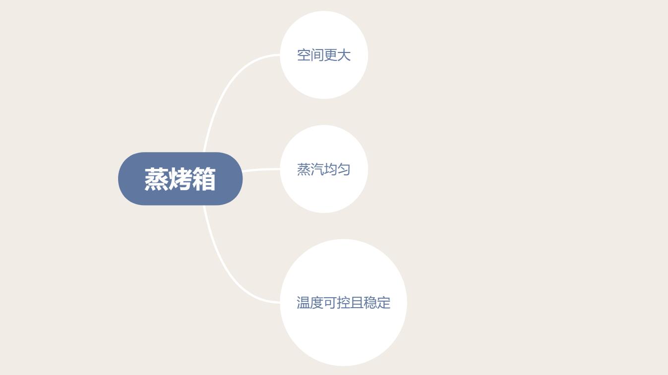 凯度sr80sa-gt蒸烤一体机尺寸,凯度蒸烤箱sr80sa-zt