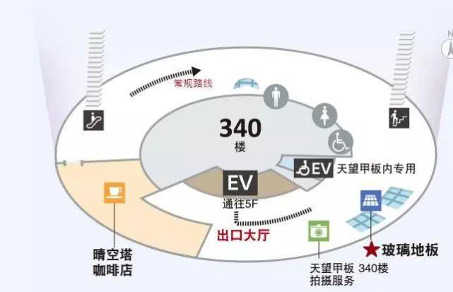 柯普时间：园子大小姐家的铃木塔你知道多少？