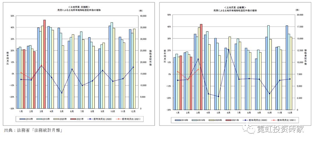东京对比苏州,东京跟大阪有什么区别