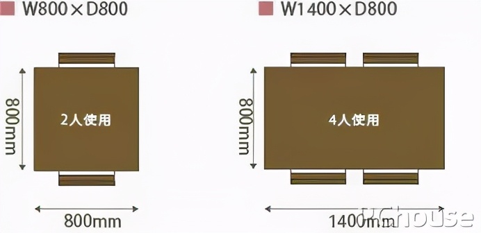 家装设计十大必看观点,家装设计的七大痛点别踩雷