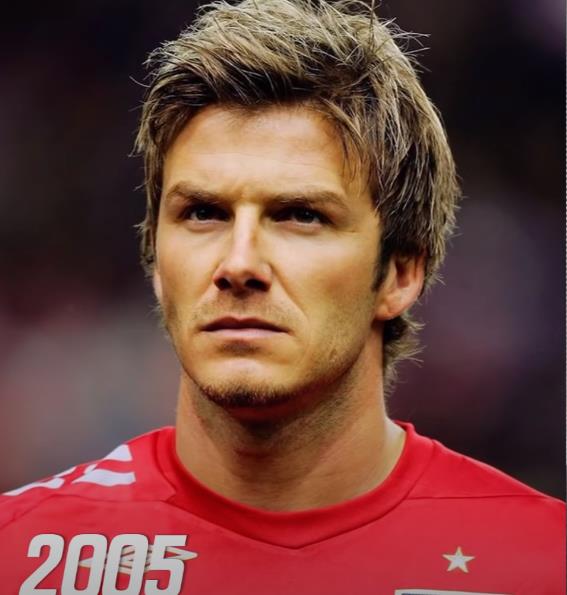 贝克汉姆从踢球到退役用了多少年,贝克汉姆出生经历