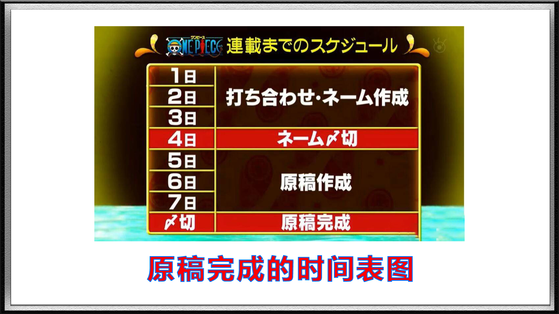 海贼王尾田露出最新伏笔,海贼王漫画尾田访谈