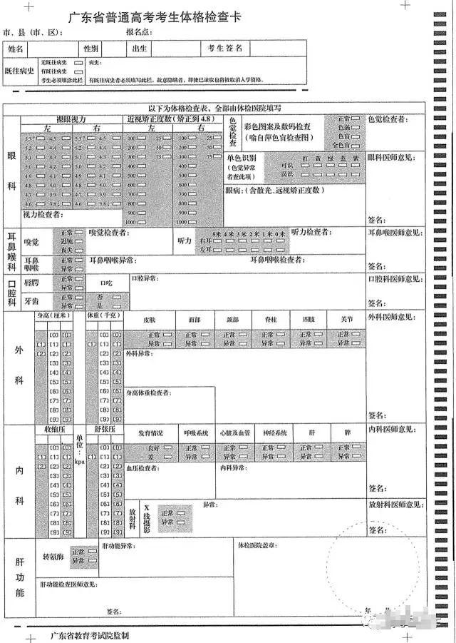 2021年高考体检说明！体检不合格，这些专业不能报考
