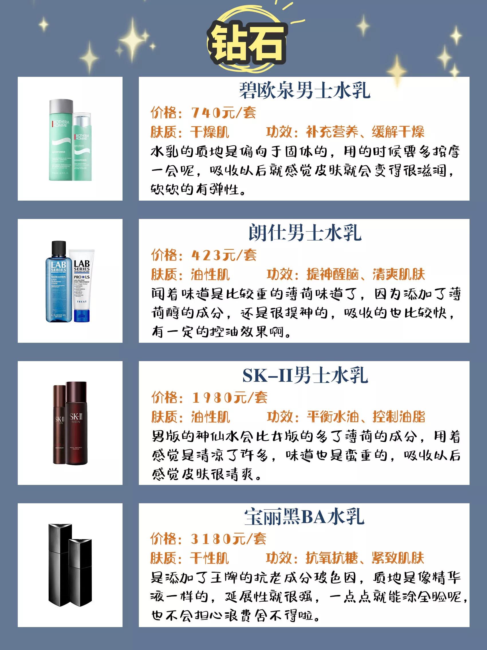 适合男士的水乳套装,男士洗面奶水乳推荐