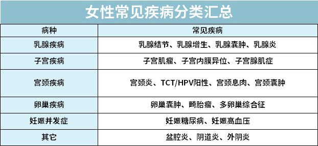 七夕节送礼指南,七夕佳节礼物推荐