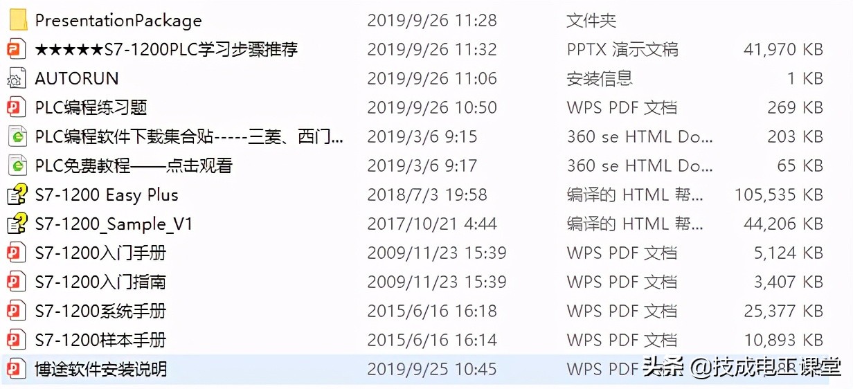 西门子plcs7-300基础知识,西门子plc需要什么数学知识