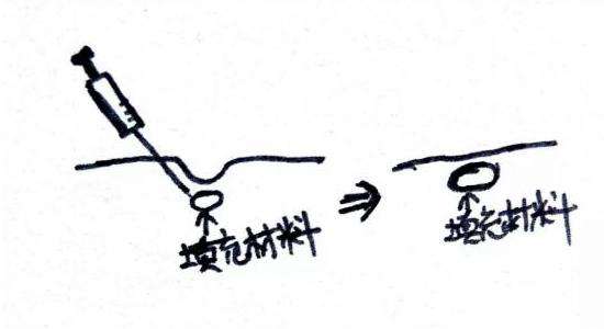 都挺好评分高还是低,都挺好后期