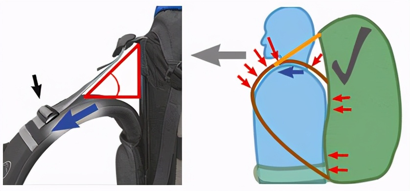 澶氱壒鎶よ剨涔﹀寘娴嬭瘎 (寰峰浗scout鍎跨鎶よ剨涔﹀寘)