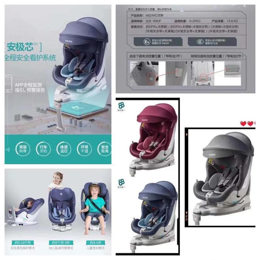 细说宝宝的安全座椅该如何选择 (宝宝安全座椅该怎么选看这里)