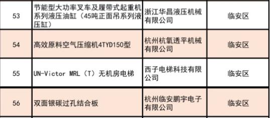 浙江好消息,好消息浙江湖州