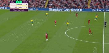 足球技巧如何踢好单刀球,足球技巧如何踢得更远