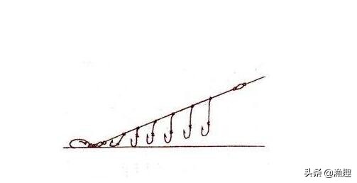 串钩用什么钩型钓鲫鱼,冬季远投串钩钓法