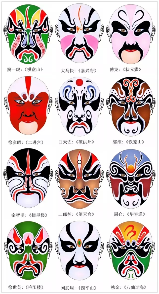 最常见的八张京剧脸谱图片,史上最全315张美不胜收的京剧脸谱