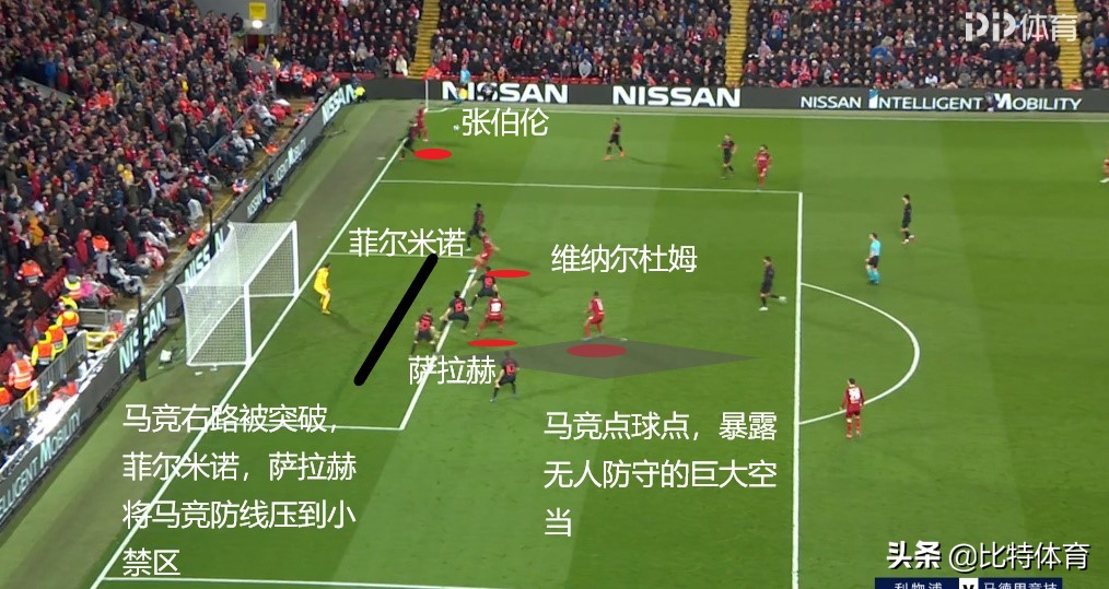 「欧冠实录」两大性格教练联手打造饕餮盛宴,今夜胜利属于足球