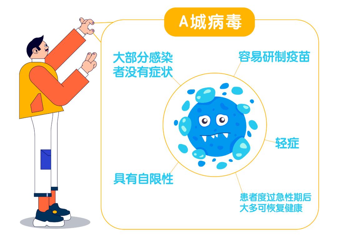 联合国艾滋病规划署:艾滋病病毒疫苗是否遥遥无期?